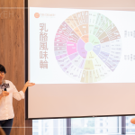 透過乳酪風(fēng)味輪，探索每一款不同的風(fēng)味口感，草本味、鹹味、菇味甚至是汗味，每種感受因人而異，豐富又有趣。