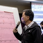 新業(yè)建設(shè) 簡福榮 總經(jīng)理(圖中)代表宣讀當(dāng)選「大塊森鄰第一屆」的管理委員，相信在大家的齊心協(xié)力之下，一同守護(hù)美好生活的品質(zhì)！